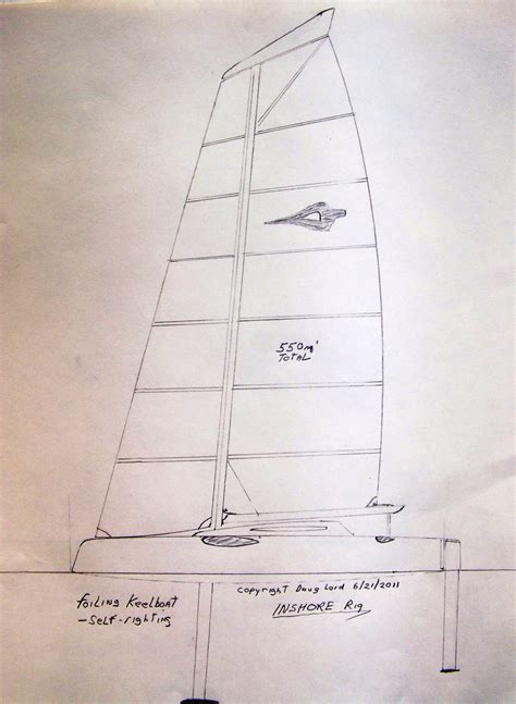 Foiling Keelboat | Boat Design Net