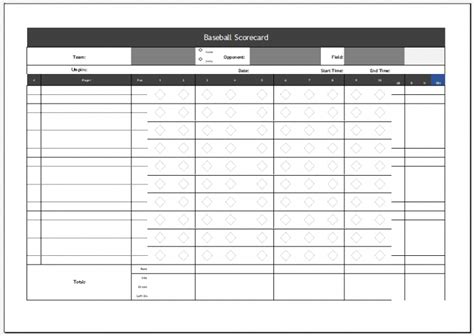 Baseball Scorecard with Pitch Count Template for Excel | Microsoft ...