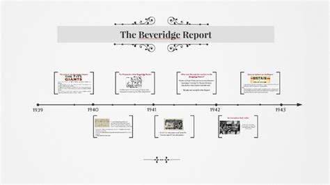 The Beveridge Report by Laurie Campbell on Prezi