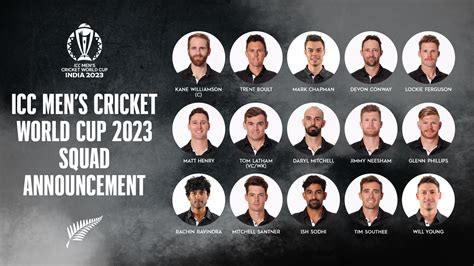 New Zealand's Squad for ICC Men’s Cricket World Cup 2023 Announced