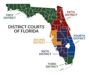 Navigating With a New Map: Impact of Changes to the District Courts of ...