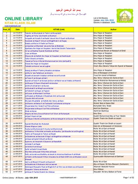 OnLib Catalog Jul 5 2010 | PDF