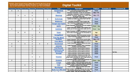 Digital Toolkit - GoogleDoc version - Google Sheets