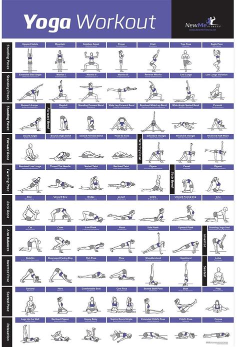 23+ Beginner Yoga Poses Chart Images - Yoga Wallpapers Collection ...