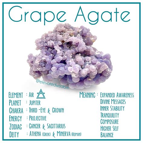 Grape Agate Nodules – ElevatedWisdom