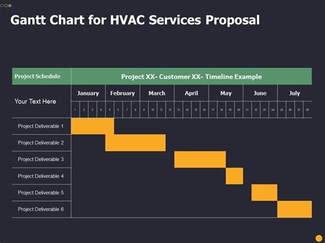 Gantt Chart For HVAC Services Proposal Ppt Powerpoint Presentation Icon Slides | Presentation ...
