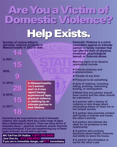 Domestic Violence Awareness Month (Massachusetts State Police) — Nextdoor — Nextdoor