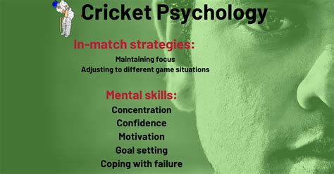 Cricket psychology" Exploring the psychological aspects of cricket"