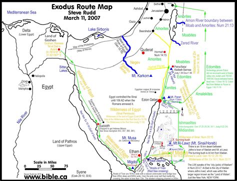 Truth behind the veil : Exodus an impossible journey