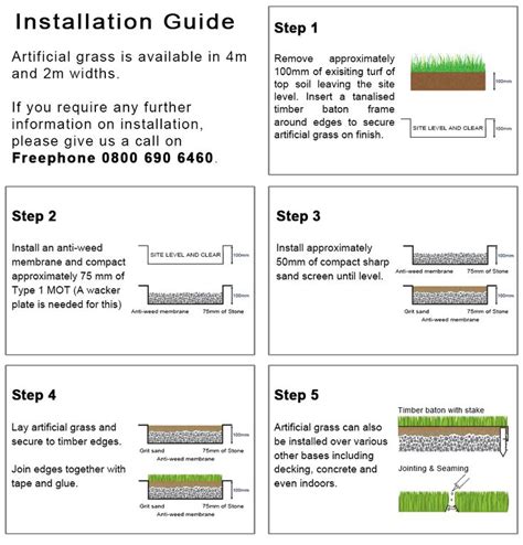 Installation Guide | Installation, Guide, Artificial grass