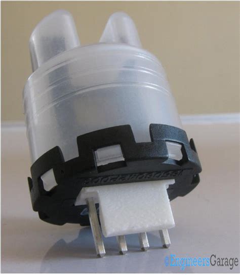 Insight - Learn the Working of a Turbidity Sensor