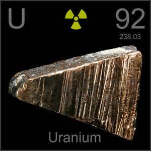 Difference between Thorium and Uranium Reactors | Thorium vs Uranium ...