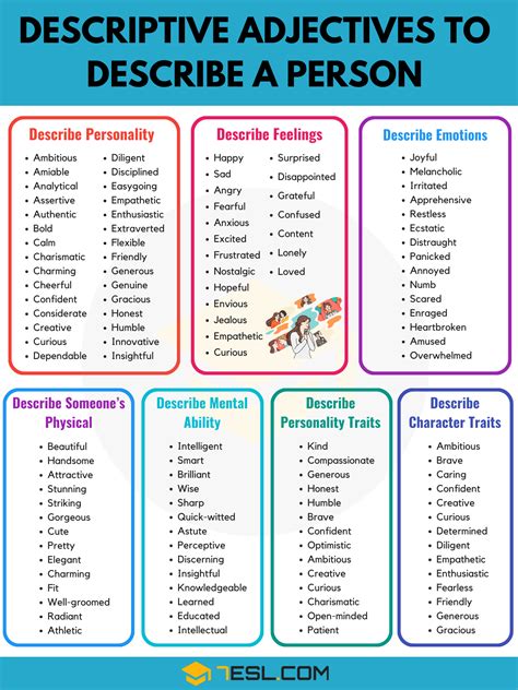 List Of Adjectives: 1000 Common Adjectives List In English, 49% OFF