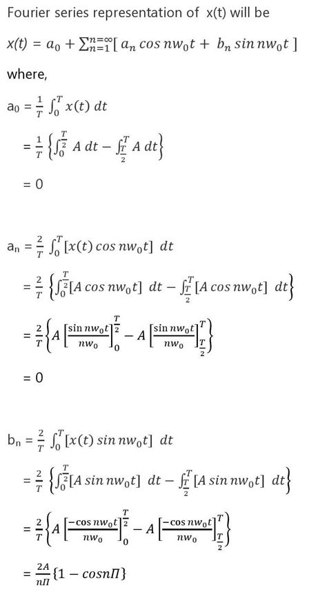 Fourier Series | examples- sawtooth (triangular) and square wave | Formula