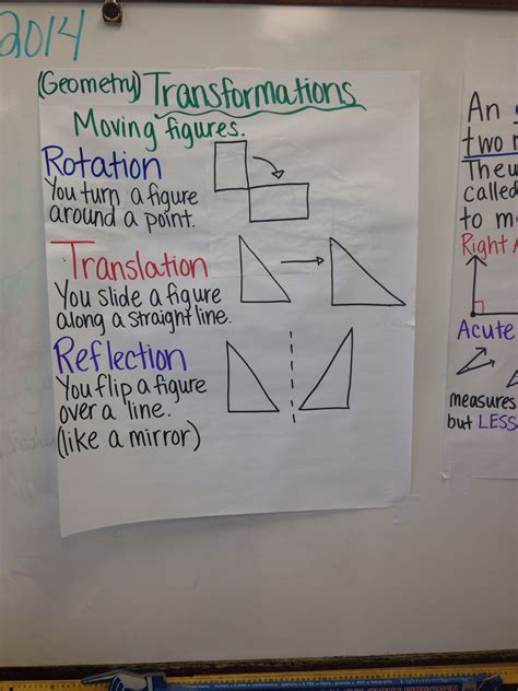 Reflection Rotation Translation Worksheets