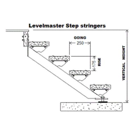 Stair Calculator - Stair Stringer Calculator, Prices, Australia