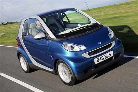 Top ten - Eco-friendly cars | Express & Star