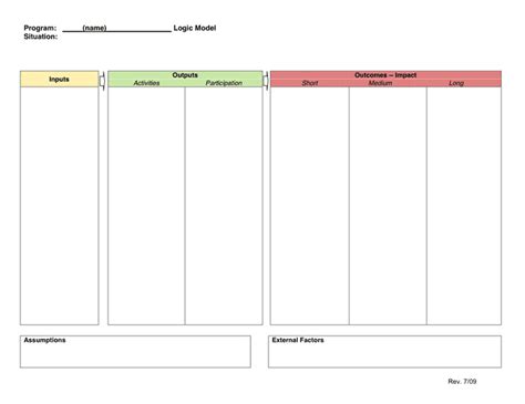 LOGIC MODEL Worksheet in Word and Pdf formats