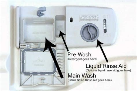 Homemade Natural Dishwasher Rinse Aid