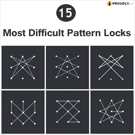 15 Most Difficult and Very Hard Pattern Locks for Android Phone