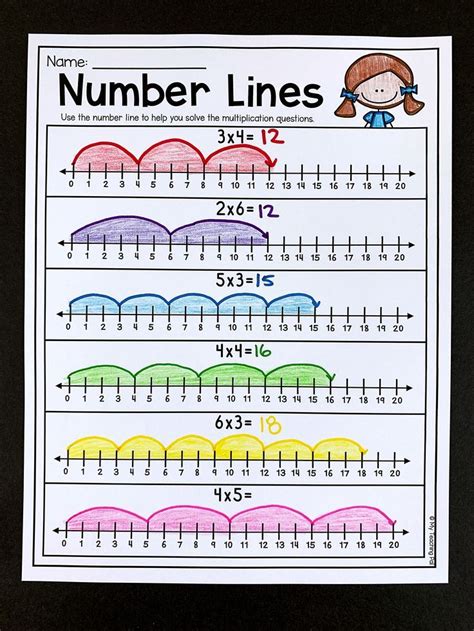 Second Grade Multiplication Worksheets | Number line, Line math ...