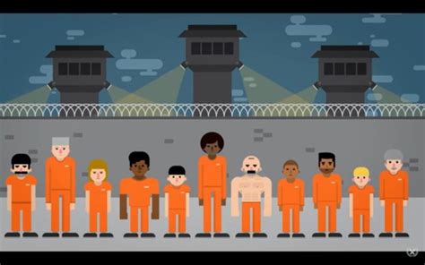 So, What Exactly is Mass Incarceration? - National Incarceration ...