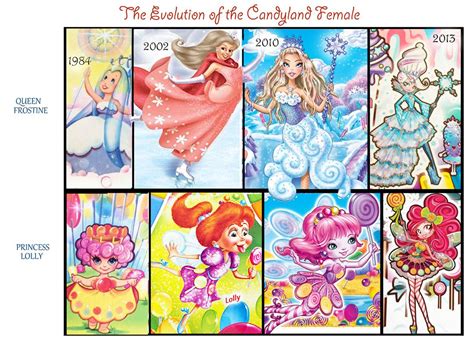 The evolution of Candyland characters, by Ryan Obermeyer. | Digital art anime, Candy land ...