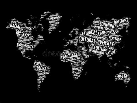 Cultural Diversity Mind Map, Concept for Presentations and Reports Stock Image - Image of ...