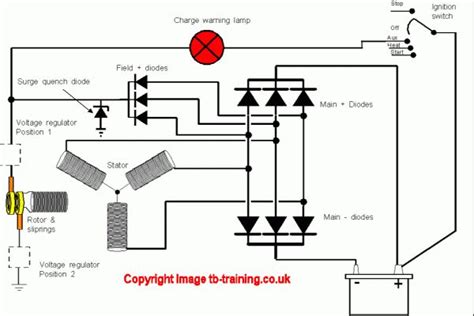 Lucas Alternator Wiring Diagram | Alternator, Car alternator, Diagram