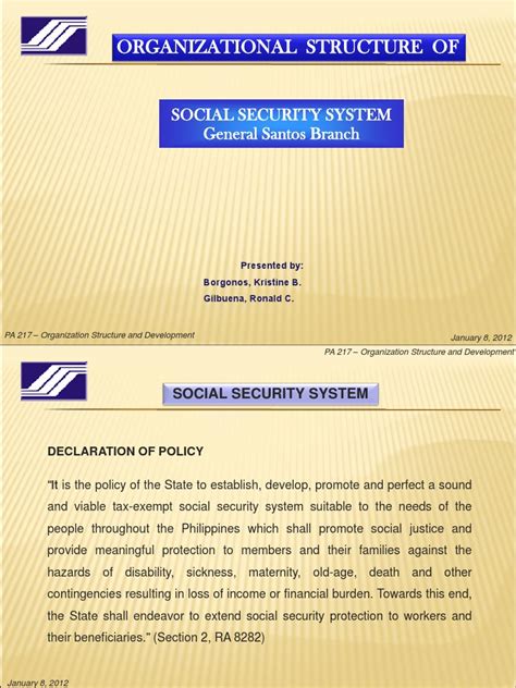 org chart 0f sss | Social Security (United States) | Social Security