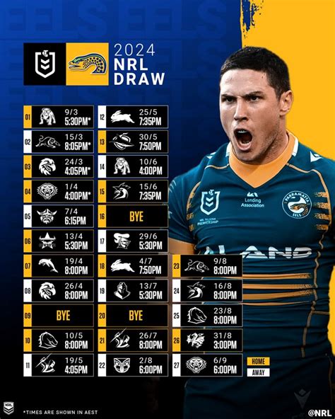 2024 NRL Draw, Parramatta Eels, Key games, matchups, travel details ...