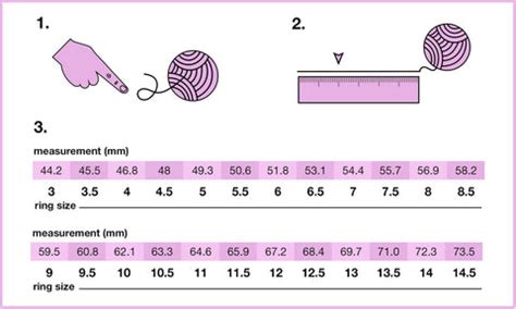 Ring Size Guide – SAVI GEMS