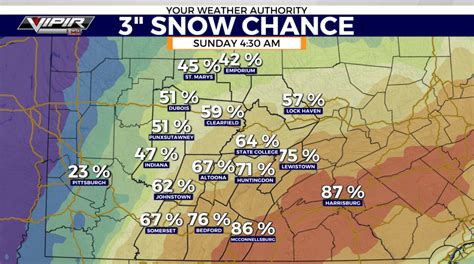 Snow flurries overnight, keeping an eye to the weekend storm | WTAJ ...