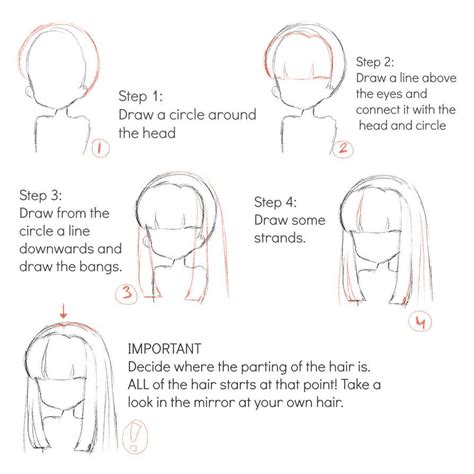 Little hair tutorial 2: How to draw straight hair by Cheriin | Drawing hair tutorial, How to ...