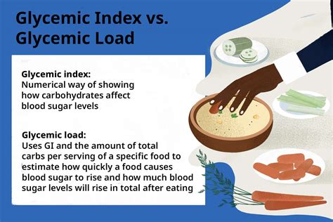 Glycemic Index Chart For Vegetables - Infoupdate.org