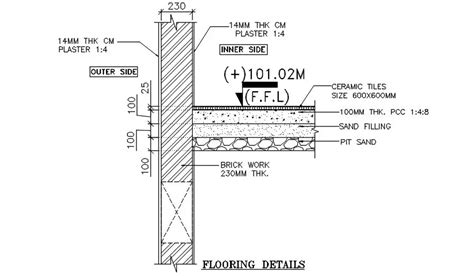 Flooring details of a Laboratory Building. Download AutoCAD 2D file - Cadbull | Architectural ...