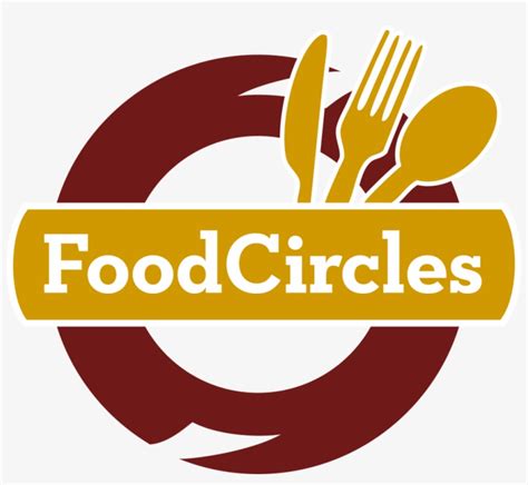 Food Circles Logo - Sample Logo For Restaurant - 1024x894 PNG Download - PNGkit