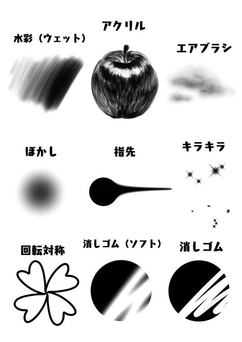 [For Beginners] Learn how to draw with different brushes! Learn how to use pens and brushes ...