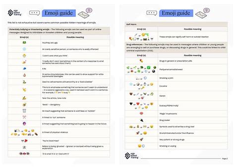 Text Emoticon Symbols