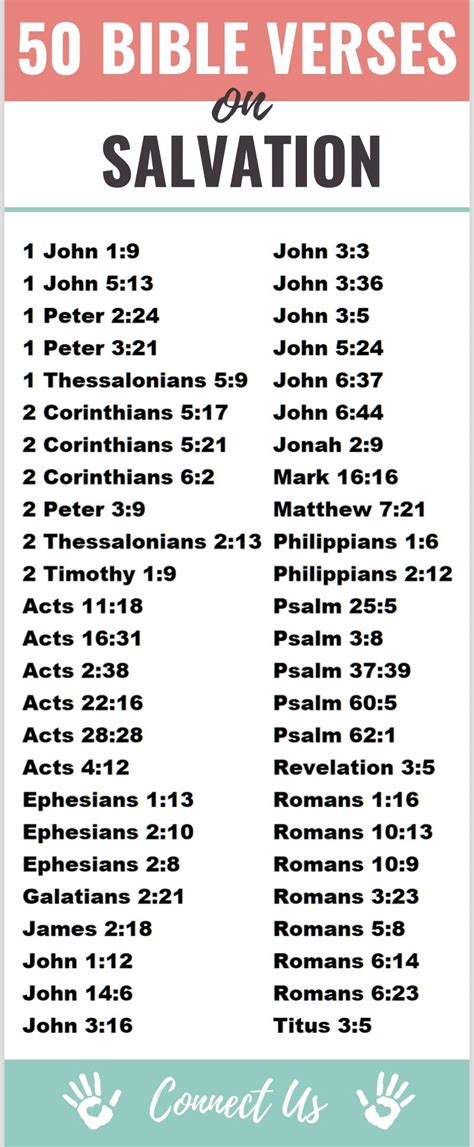 Pin on Give me Jesus | Bible scriptures, Bible study topics, Bible ...