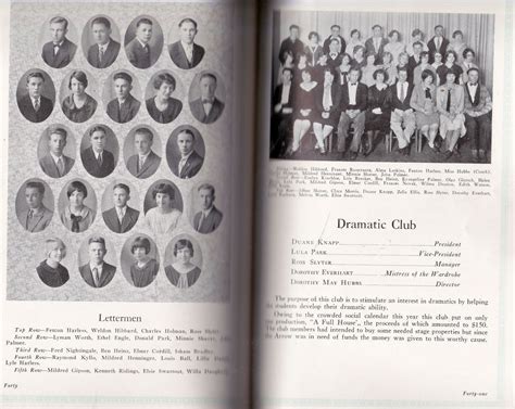 1927 Molalla Union High School YearBook The Arrow Molalla, Oregon ...