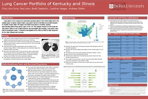 Lung Cancer Poster | PDF | Lung Cancer | Non Small Cell Lung Carcinoma