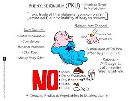 Phenylketonuria (PKU) | Child nursing, Nursing mnemonics, Pediatric nursing