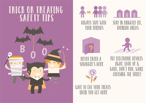 Trick or Treating Safety Tips - U. S. Alert Security LLC