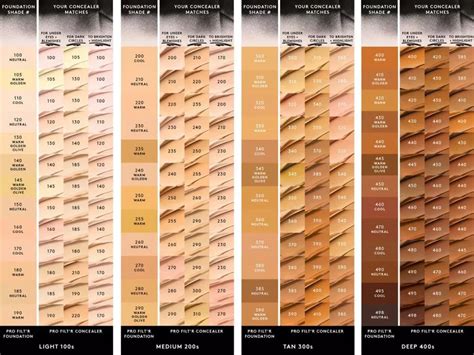 Pin by Ashley V. on Makeup | Foundation swatches, Foundation shades, Concealer shades