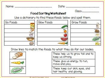 Go, Glow and Grow Foods - Sorting Activity, Worksheet and Posters | Sorting activities, Growing ...