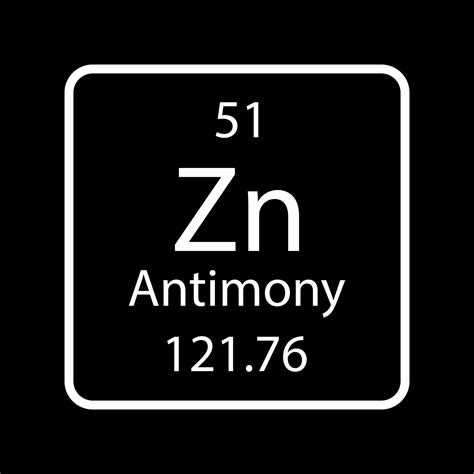 Antimony symbol. Chemical element of the periodic table. Vector ...