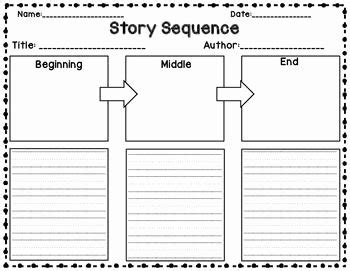 50 Beginning Middle End Worksheet – Chessmuseum Template Library