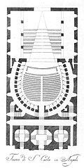 Teatro di San Carlo | Naples Opera House, Architecture & History ...