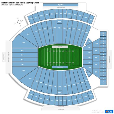 Kenan Stadium Interactive Seating Chart - Stadium Seating Chart